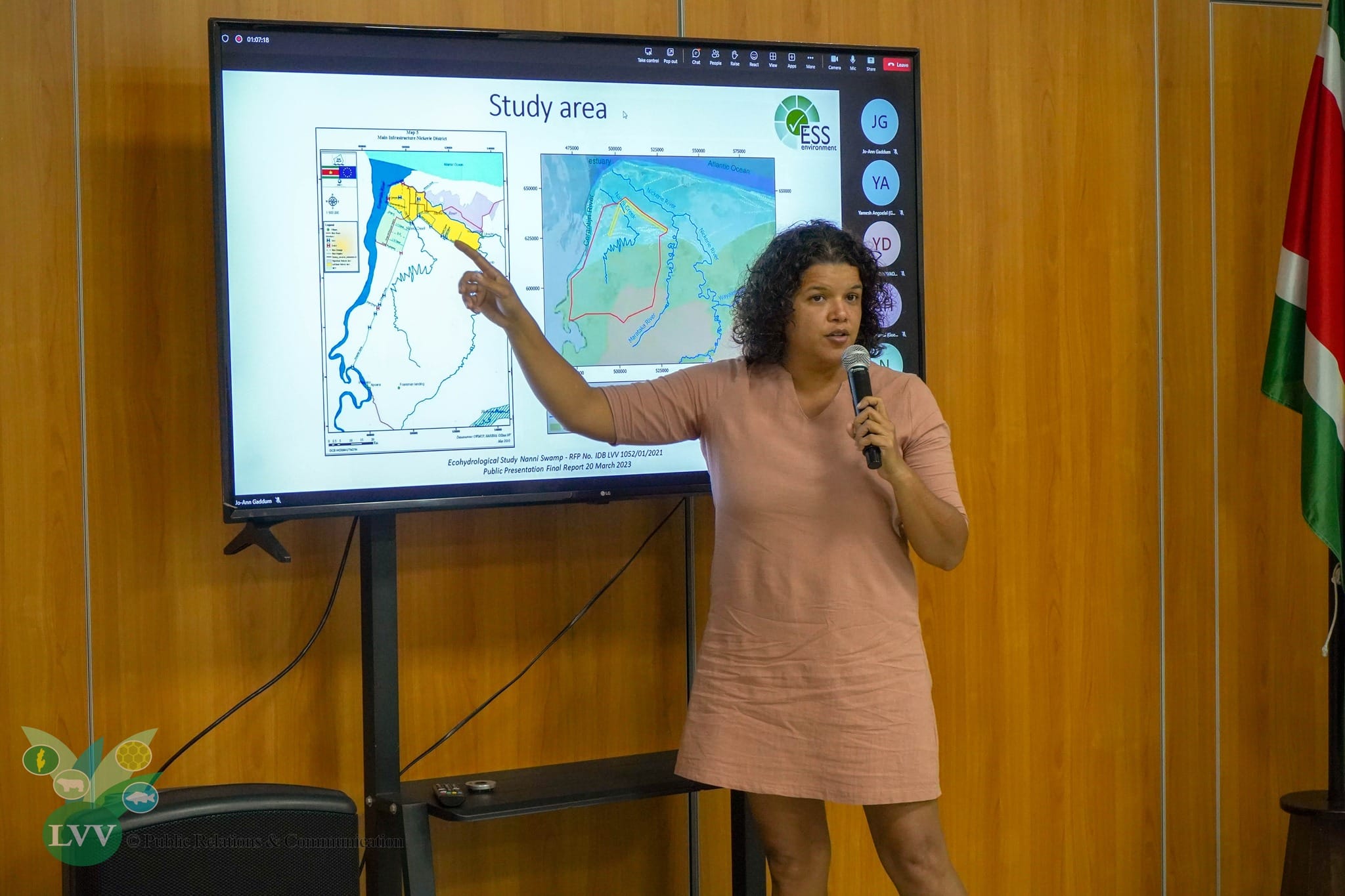 Presentatie ecohydrologische studie Nanni Swamp-ecosysteem