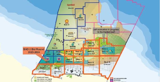 offshore oliegebied staatsolie